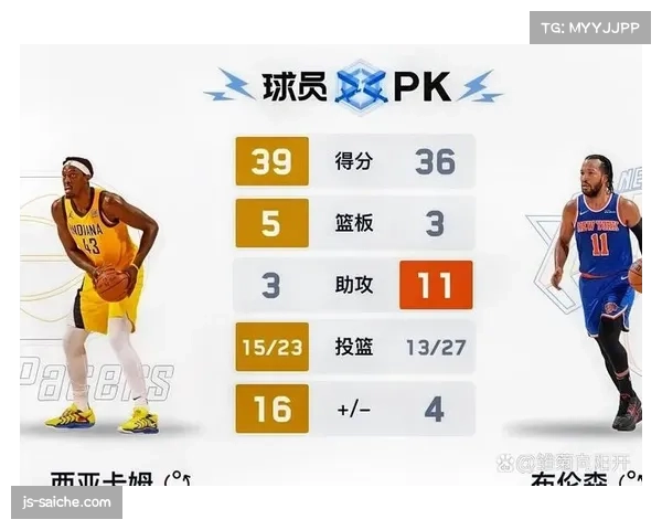 尼克斯战术体系转型 布伦森战术权重重新定义